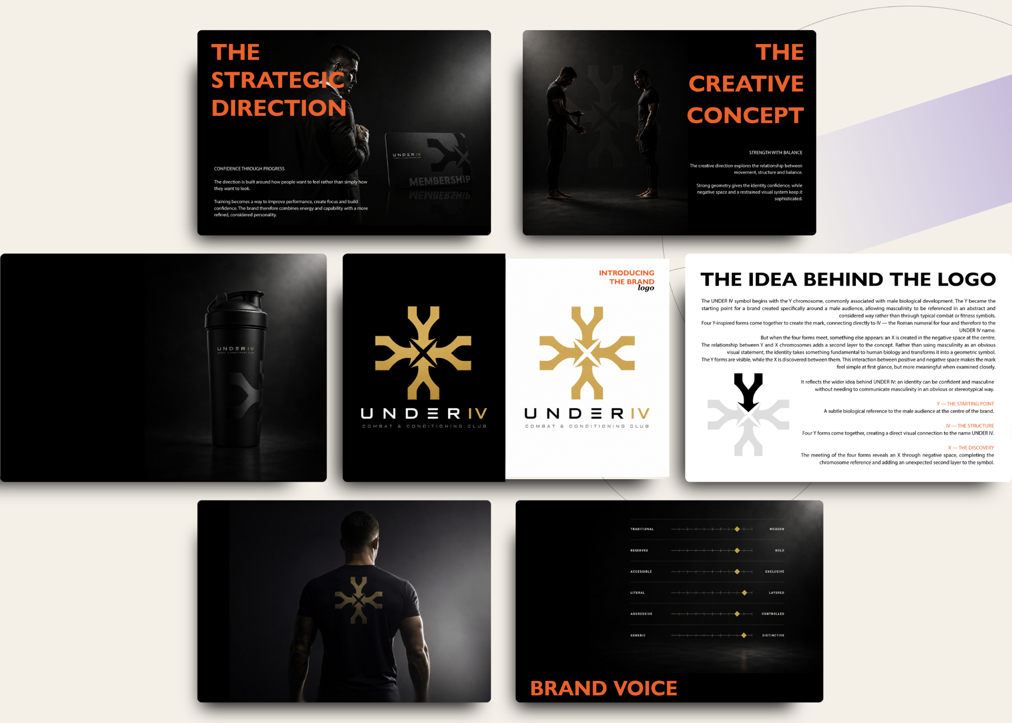 Selected presentation slides for the UNDER IV brand identity
